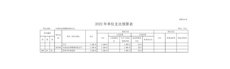 河南省水利勘測有限公司2022年部門預算公開資料0009.jpg 河南省水利勘測有限公司2022年部門預算公開資料0009.jpg