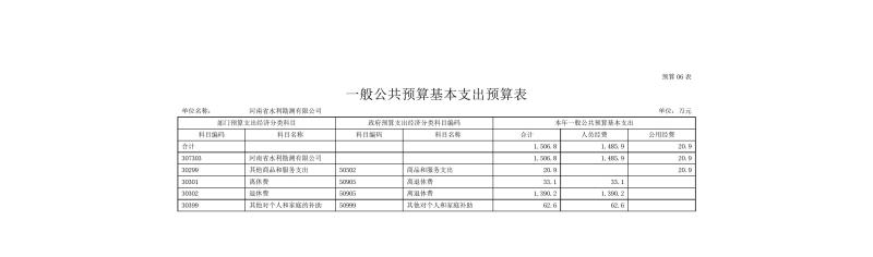 河南省水利勘測有限公司2022年部門預算公開資料0012.jpg 河南省水利勘測有限公司2022年部門預算公開資料0012.jpg