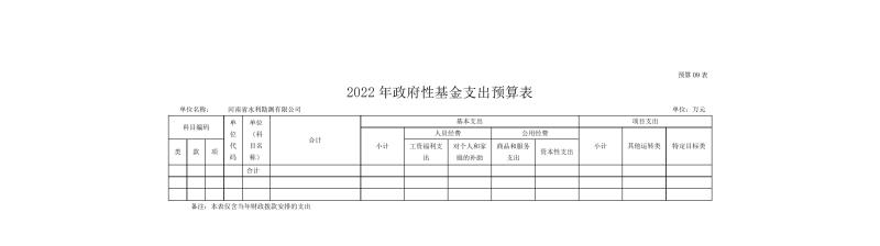 河南省水利勘測有限公司2022年部門預算公開資料0015.jpg 河南省水利勘測有限公司2022年部門預算公開資料0015.jpg